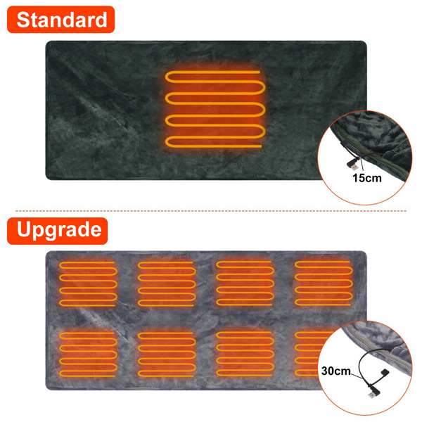 Wearable Usb Heated Shawl
